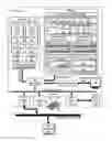 Fig. 01 - Analyzing simulated operation of a computer