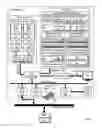 Fig. 02 - Analyzing simulated operation of a computer