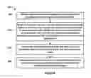 Fig. 05 - System and method for testing a software unit of an application