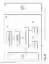 Fig. 03 - Testing and mitigation framework for networked devices