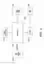 Fig. 05 - Channel marking for chip mark overflow and calibration errors