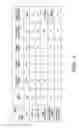 Fig. 06 - Channel marking for chip mark overflow and calibration errors