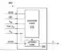 Fig. 01 - SCAN CELL DESIGNS WITH SERIAL AND PARALLEL LOADING OF TEST DATA