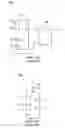 Fig. 03 - SCAN CELL DESIGNS WITH SERIAL AND PARALLEL LOADING OF TEST DATA