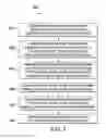 Fig. 07 - Scan cell designs with serial and parallel loading of test data