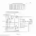 Fig. 11 - Robust scan synthesis for protecting soft errors
