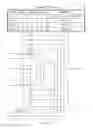Fig. 18 - Robust scan synthesis for protecting soft errors