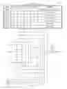 Fig. 19 - Robust scan synthesis for protecting soft errors