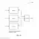 Fig. 31 - Robust scan synthesis for protecting soft errors