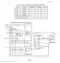 Fig. 33 - Robust scan synthesis for protecting soft errors
