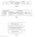 Fig. 04 - METHOD, SYSTEM AND PROCESSOR FOR LOADING LOGICAL DEVICES ONLINE