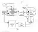 Fig. 03 - Systems and methods for efficient data storage