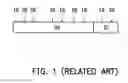 Fig. 02 - Data writing and reading method, and memory controller and memory storage apparatus using the same for improving reliability of data access