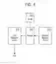 Fig. 07 - Memory device using error correcting code and system thereof