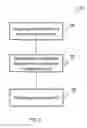 Fig. 03 - Method and system for publishing data from intelligent electronic devices