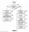 Fig. 08 - Method and apparatus for annotating a document