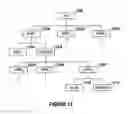 Fig. 14 - Method and apparatus for annotating a document