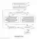 Fig. 24 - Method and apparatus for annotating a document