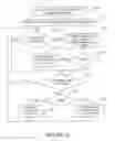 Fig. 26 - Method and apparatus for annotating a document