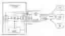 Fig. 01 - Treatment controller