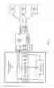 Fig. 02 - Treatment controller