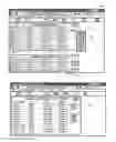 Fig. 01 - Web page application controls