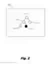 Fig. 03 - Dynamic web portal page