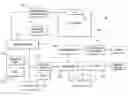 Fig. 01 - Method and device for cascading style sheet (CSS) selector matching