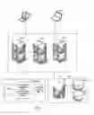 Fig. 02 - Master Templates For Document Generation