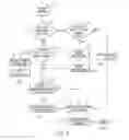 Fig. 04 - SYSTEM AND METHOD FOR PUBLISHING INFORMATION AND CONTENT