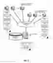 Fig. 03 - SOCIALIZED HELP FOR COMPUTING APPLICATIONS