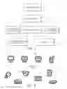 Fig. 02 - CONTROL PANEL AND RING INTERFACE WITH A SETTINGS JOURNAL FOR COMPUTING SYSTEMS