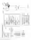 Fig. 05 - CONTEXT-ADDRESSED TABS FOR PRESENTATION APPLICATIONS