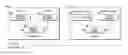 Fig. 01 - BACKGROUND SYNCHRONIZATION WITHIN A MULTI-ENVIRONMENT OPERATING SYSTEM