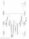 Fig. 09 - BACKGROUND SYNCHRONIZATION WITHIN A MULTI-ENVIRONMENT OPERATING SYSTEM