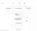 Fig. 03 - SYSTEM FOR ANALYZING INSTANT MESSAGES AND BROWSING BEHAVIOR OF NON-SPECIFIC USERS IN THE CLOUD WEBSITE