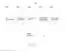 Fig. 06 - SYSTEM FOR ANALYZING INSTANT MESSAGES AND BROWSING BEHAVIOR OF NON-SPECIFIC USERS IN THE CLOUD WEBSITE