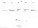 Fig. 08 - SYSTEM FOR ANALYZING INSTANT MESSAGES AND BROWSING BEHAVIOR OF NON-SPECIFIC USERS IN THE CLOUD WEBSITE