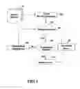 Fig. 06 - Automatically Selecting Internet Browser and Providing Web Page Service