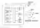 Fig. 06 - Multi-source electronic forms with concealed fields