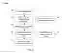 Fig. 03 - POINT OF INTEREST PREVIEW FOR ELECTRONIC MAIL