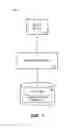 Fig. 02 - User interface generation based on business process definition