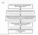 Fig. 01 - SYSTEM AND METHOD FOR CAPTURING A STATE OF A RUNNING APPLICATION