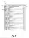Fig. 06 - Automated graphical user interface design and development systems and methods