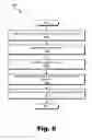 Fig. 07 - Automated graphical user interface design and development systems and methods