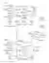 Fig. 06 - SYSTEM, METHOD, APPARATUS AND COMPUTER PROGRAM FOR GENERATING AND MODELING A SCENE