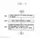 Fig. 04 - MOBILE TERMINAL AND METHOD OF GROUPING APPLICATIONS THEREOF