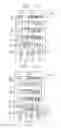 Fig. 10 - MOBILE TERMINAL AND METHOD OF GROUPING APPLICATIONS THEREOF