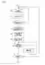 Fig. 07 - Methods and apparatus for receiving, converting into text, and verifying user gesture input from an information input device
