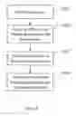 Fig. 06 - System and method for dragging image between multiple windows